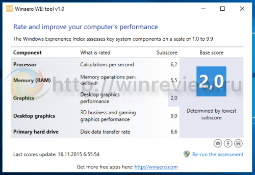 Windows 10 wei tool
