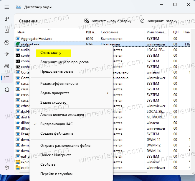 закрыть не отвечающее приложение в Windows 11